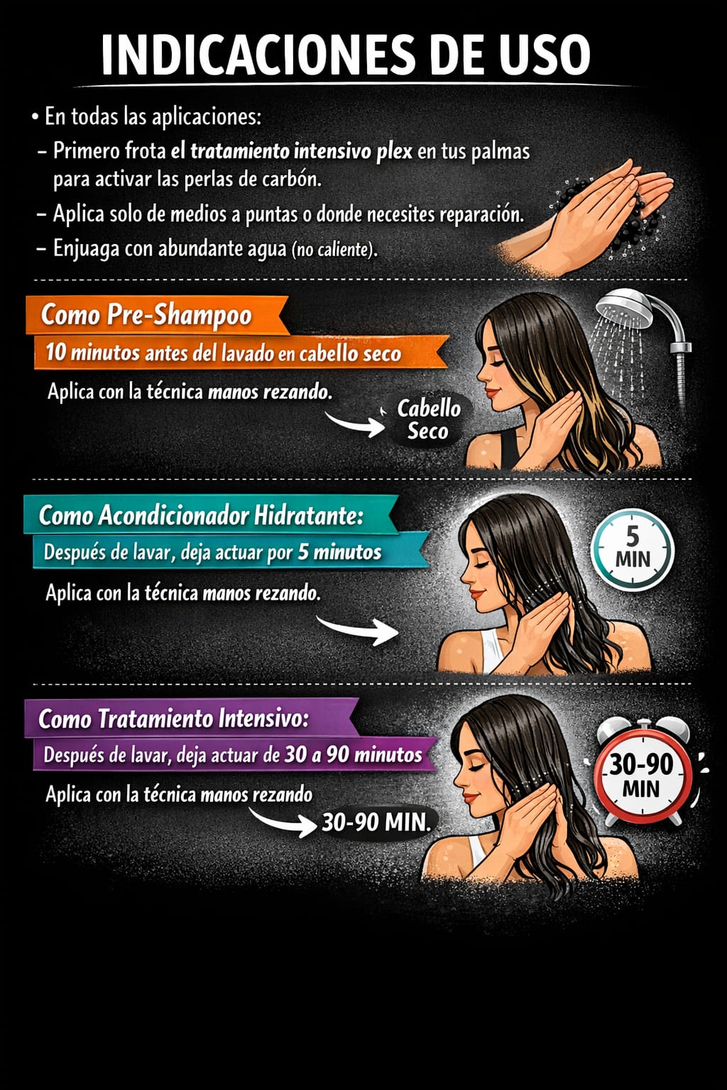 TRATAMIENTO ULTRA REPARADOR FRUTAL INTENSIVO PLEX - 400 ml